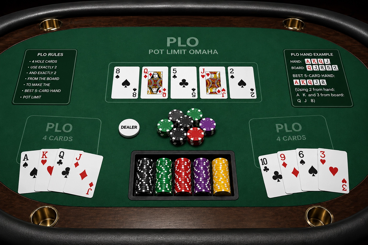 Beste buitenlandse online casino tafelspellen blackjack en roulette